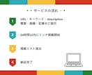 DADR30-40 店舗地域集客のSEOします 周辺地域を狙いローカルSEO対策web集客関連キーワード対策 イメージ3