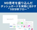 これ見るだけで完結！GA4レポート販売します 集計0分！アパレルMDが実戦する「売上改善の思考」を凝縮 イメージ4
