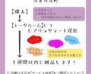 商用利用込！納期7日！企業実績多数！ロゴ制作します おまかせロゴ作成！ヒアリングシート提出後は基本やりとりなし！ イメージ2