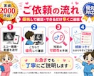 お急ぎの方！納期指定で性別予測、エコー解説をします 性別予測、エコー解説について納品日ご指定のある方はこちら！ イメージ4