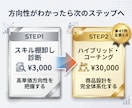 高単価は知識量じゃない！あなたの方向性を診断します もう学ばなくていい。今のスキルで高単価への方向性が決まります イメージ9