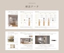 新築注文住宅を1棟まるごと内装コーディネートします 標準仕様から家全体をコーディネート＋3Dパース イメージ3