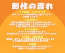 うちの子シームレスパターン制作します ꕤ ころころかわいい うちの子づくしのデザイン ꕤ イメージ4