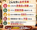 飲食店の開業計画を元経営者の目線で確認します 開業で失敗した経験から、資金・集客・経営の現実をお伝えします イメージ2