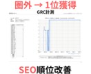 集客できるホームページに変える集客診断します SEO×集客導線の両面からアクセスが伸びない原因を徹底診断！ イメージ3