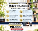 士業・個人事業主のホームページを制作します ドメイン取得サポート込み｜構成から公開までお任せ イメージ2