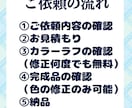 活動者様必見！3頭身ミニキャラのイラスト描きます 何度でも無料修正可能！オプションにて商用利用可！ イメージ2