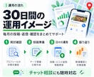 Googleビジネスプロフィールを1か月代行します MEO対策に投稿月4回・口コミ返信10件・改善提案まで対応 イメージ3