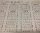 気学って薄っぺらい？いいえ！深層心理まで読めます 夫婦関係修復したい貴方へ、相手の気持ちを読み解き解決します。 イメージ2