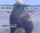 シータヒーリング®︎で世界線を「かきかえ」ます 自動思考を掘り下げ&かきかえて、現実を変えていきましょう✨ イメージ3