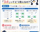 WPサイトの文字・画像をすぐ修正します 3点まで3,000円・24時間以内に返信します！ イメージ5
