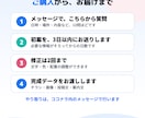 講座・イベント告知チラシ・画像・案内文を制作します 原稿なしOK｜お話を聞いて告知を一式そろえます イメージ4