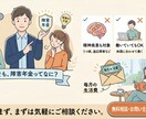 障害年金について説明します 障害年金の制度や申請方法について動画でご説明します イメージ1