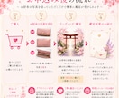 お財布の金運診断と応援してくれる神様をお伝えします あなたのお財布の金運教えます♡ イメージ10