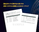 インド占星術で人生の転機と未来を鑑定します 精密な時期読みで未来の転機と人生のロードマップを届けます イメージ2