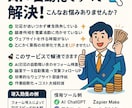 ECサイト向け AI×自動化で売上UPます ホームページで顧客対応を自動化します！ イメージ2