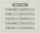 雰囲気を大切にやさしく伝わるWebサイト制作します ご希望を伺いながら丁寧に仕上げます イメージ2