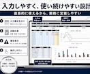 建設業の見積・原価・利益管理表を作ります 現場ごとの数字を見える化し、管理漏れを減らします イメージ4