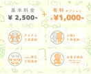 商用利用OK！デフォルメミニキャラつくります 配信活動などで使えるニキャラ・アイコンを格安でご用意！ イメージ5