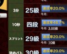 ウォーズ4段 がオンライン対局します 対局を行いフィードバックをします イメージ1