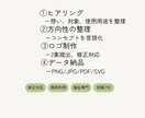 介護・福祉専門ロゴ制作｜現場経験者が設計します 福祉事業・開業・小規模事業者向け イメージ2
