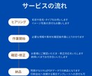 ポケモンカード風オリジナルデザインカード作成します 写真1枚から、世界に1枚だけのカードを作ります！ イメージ2