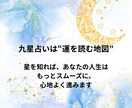九星気学であなたの強みを鑑定します 星が教えるあなたらしさを見つけましょう イメージ2