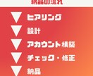 LINE公式アカウントの構築代行します 現役マーケター×LINE認定資格取得者が構築代行！ イメージ3