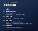声のかかる職務経歴書へ｜ヘッドハンターが添削します 流れ作業の添削とは違う、採用現場目線の再設計 イメージ5