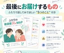 ふたりの価値観の違いを見える化します 好きだけでは見えない「ふたりの違い」をMAPにします イメージ5