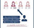 交際4ヶ月スピード婚/写真プロフィール添削します 同い年ハイスペ婚/1日4アポ組んでいた元夜職がテク伝授 イメージ2