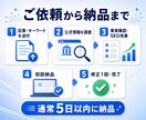 AI生成記事を公式情報で確認・SEO改善します ファクトチェックから自然な文章への修正まで対応 イメージ4