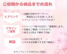 魅せる！インスタのフィード投稿作成します SNSで目を引く！プロがあなたの投稿をもっと魅力的にデザイン イメージ2