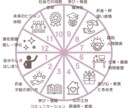 今の職場で意識すべきテーマお試し鑑定します 職場での立ち回りや評価に変化！ 職場でのテーマをサクッと知る イメージ2