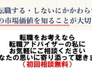 あなたの悩みを話してください。ゆっくりお聞きします 誰にも言えない悩みをかかえている方、話して楽になりませんか？ イメージ3
