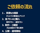 HP保守・運用｜サーバー・ドメイン維持管理します サーバー代込で月5,000円！面倒な管理はプロへ丸投げで安心 イメージ2