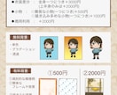 10名限定価格！アニメチックなイラストお描きします アイコン.一枚絵.サムネ等のイラスト制作対応可能です！ イメージ3