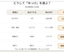 マネフォ公認メンバー｜帳簿入力お手伝いします マネフォ公認メンバー｜免税事業者専門｜送るだけで帳簿完成 イメージ6