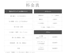 最高品質！低価格！20,000円でモデリングします 表情差分、修正、その他なんでも対応いたします。 イメージ2