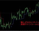 騙しが少ない海外サインインジケーター教えます ココナラ上位で高評価の有料サインツールと同じサインです イメージ2