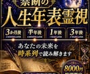 禁断の人生年表霊視します あなたの未来を、年表で霊視します。 イメージ1