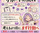 スピ垢×Thread×noteで稼ぐ裏技暴露します 「フォロワー増やさないと売れない」って思っていませんか？ イメージ9