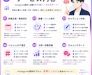 1ヶ月　Instagram運用代行、投稿代行します 丁寧な設計と実践力で、伸びる運用を伴走します イメージ3
