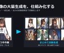 AI画像を大量・安定生成する仕組みを構築しますます 数百枚規模の生成を、構図固定つきで自動化します イメージ1