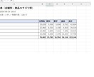 Excelの面倒な集計作業を自動化します 元社内SEが、毎月の手作業をボタン1つに変えます イメージ1