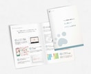 成果につなげる設計型パンフレットを制作します 情報整理から構成までトータル設計 イメージ2
