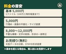 STL・STEPを修正し3Dプリント用に整えます 穴埋め・底面の平面化。修正前後の検査結果つき イメージ3