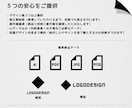 ブランドの未来をつくるロゴ、デザインします プロならではの視点で、ブランド価値を高めるロゴをご提案します イメージ9