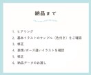 選べる表情・ポーズ10点セット！アイコン描きます 商用利用OK！ブログの挿絵、社用アイコン、SNSアイコンなど イメージ3