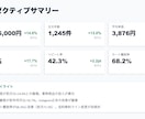 Excelデータを整理・分析してレポートにします データはあるけど活用できていない...そんな悩みを解決 イメージ3